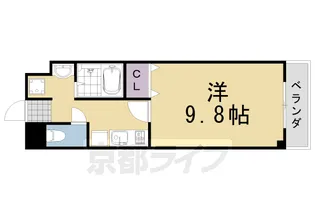 セントフローレンスONE【208号室】の間取り
