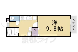 セントフローレンスONE【1階】の間取り