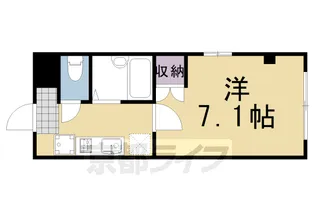 メゾン吉田【101号室】の間取り