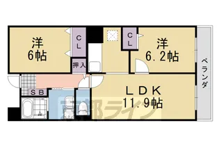 ヴィラ アルシオーネ【3階】の間取り