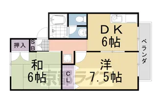 シャルマン桂川【2階】の間取り