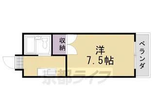 OKマンション【302号室】の間取り