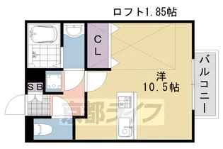 アムール西桂 B棟【206号室】の間取り