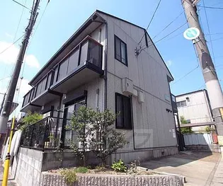 ミキ トゥールIIの画像