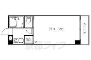 ラ・フロール小山【206号室】の間取り