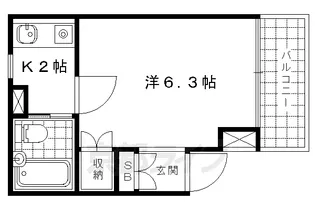 FLOT HOUSING【202号室】の間取り