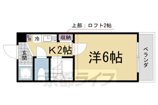 ステージハウス【2階】の間取り