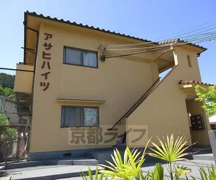 京都府京都市山科区日ノ岡石塚町【アパート】の外観