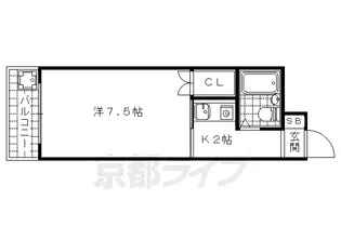 パサージュ・M【305号室】の間取り