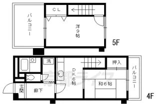 トーカン淀本町マンション【403号室】の間取り