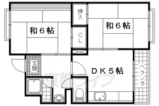 コーポ寺岡【2-A号室】の間取り
