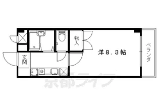 メディナ椥辻【803号室】の間取り