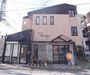 COCO SHINOMIYAの画像