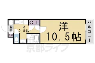 ROOTS二条城南【1階】の間取り