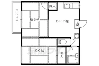 フレグランスM【201号室】の間取り