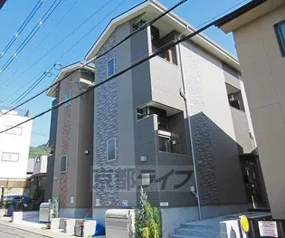 ハーモニーテラス醍醐和泉IIの画像