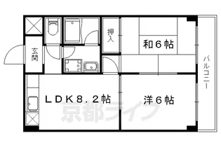 2LDKの間取り画像