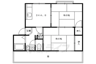 タウニィ地後【207号室】の間取り