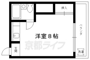 ブルースカイマンション【302号室】の間取り
