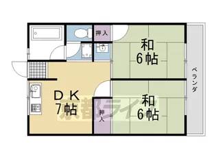シティハイム物集女【205号室】の間取り