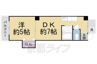 コーポ大耋【2-C号室】の間取り