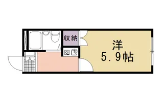 レオパレス久世【1階】の間取り