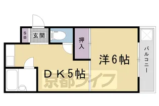 ハーティーハウス一条【302号室】の間取り