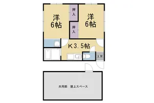 大隅ハイツ【5-A号室】の間取り