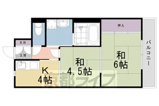 第三シャトーウメダ【307号室】の間取り