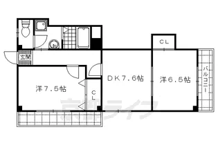 ルシェール西院【2-A号室】の間取り