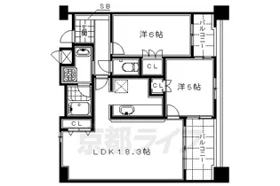 アンビエント京都駅前【706号室】の間取り