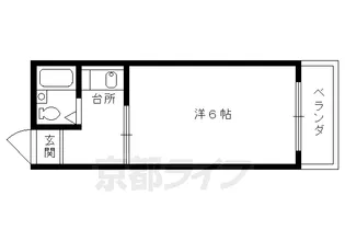 京都33GENDOU【201号室】の間取り