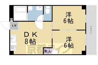 2DKの間取り画像