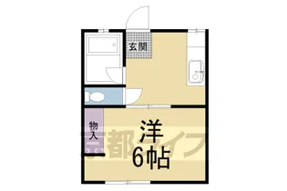 1Kの間取り画像