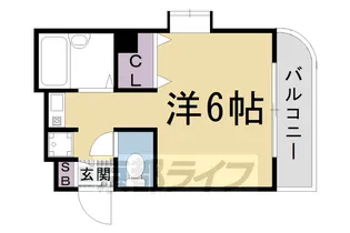 エスペランストリイ【201号室】の間取り