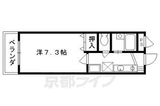 シャンバーグ東山【402号室】の間取り