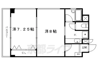 ステーションコートヤード【901号室】の間取り
