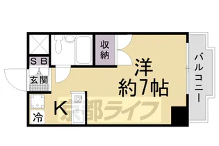 RESID’787【5階】の間取り