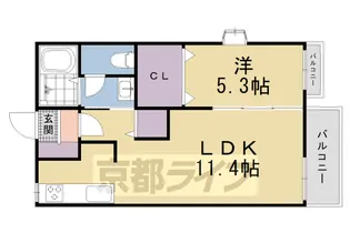 セントラルヴィレッジ【207号室】の間取り