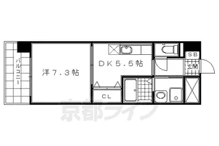 STD五条【303号室】の間取り