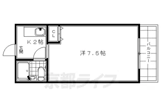チコーベルメゾン札ノ辻Ⅱ【207号室】の間取り