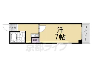 ジェイ・プライド四条烏丸【702号室】の間取り
