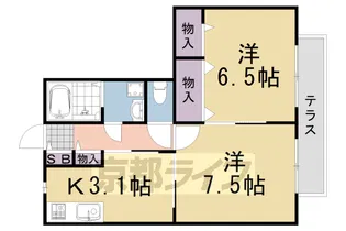 シャーメゾン香音Ⅰ番館・Ⅱ番館【101号室】の間取り