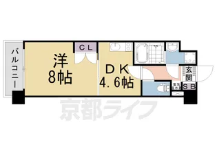 京都府京都市下京区西七条南東野町【マンション】の間取り
