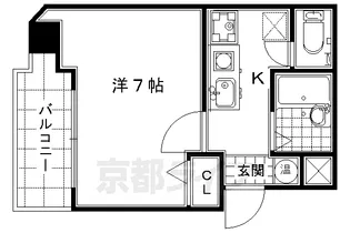 ヴィラさわだ【205号室】の間取り