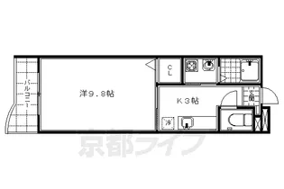 カーサエスト札の辻【1階】の間取り
