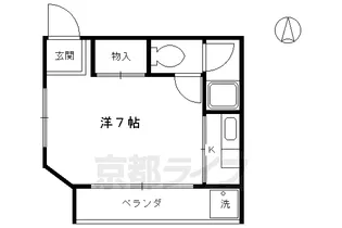 共栄ハイツ【202号室】の間取り