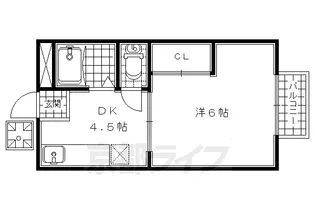 1DKの間取り画像