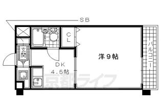 京都府宇治市大久保町【マンション】の間取り