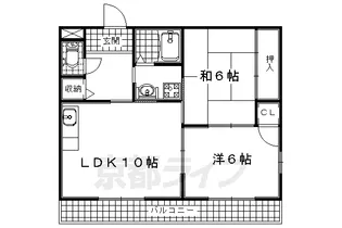 コンフォールパオ【201号室】の間取り